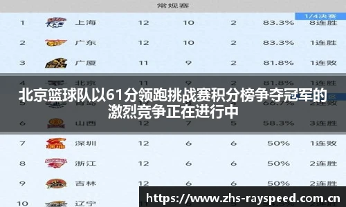 北京篮球队以61分领跑挑战赛积分榜争夺冠军的激烈竞争正在进行中